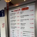 킹(King) 수제만두 | 신설동 KING 킹수제만두 고기새우군만두 목이버섯계란덮밥 후기
