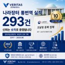정부조달인증원 | 나라장터 통번역 업체, 아무 곳이나 선택하시나요? 293건 정부조달 실적이 말해드립니다.