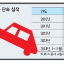 주정차-37 이미지