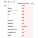 변호사박성현법률사무소 이미지
