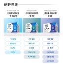 50 | 50대 이상 여성분들 필수? 센트룸 원데이팩 우먼50+ 후기 공유해요