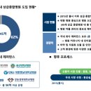 카톨릭종합약국 이미지