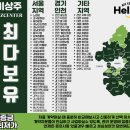 헬로오피스 이미지