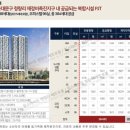 (주)서원건설산업 이미지