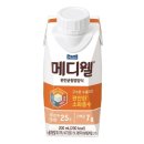 메디웰 쇼핑하우