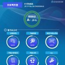 한국가상자산평가인증원