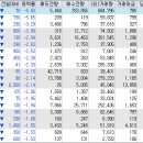 비엔씨코퍼레이션 이미지