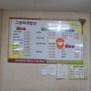 찌개밥상 | [나주 맛집] 정성 가득한 집밥 감성, 나주 '그린찌개밥상' 내돈내산 든든한 저녁 후기!