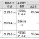 케이에이치통상 이미지