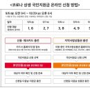 타이어프리미엄아울렛 이미지