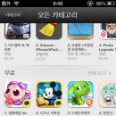 독스테일