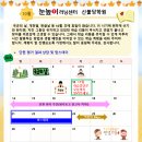 불당러닝센터학원 이미지