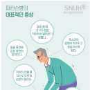 서현숲가정의학과의원 이미지