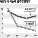 장천한의원 이미지