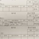 종로구청 Daum카페
