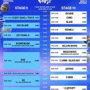 승이네가게 | [페스티벌] 나 혼자 2026 힙플페 후기 (엄청난 사담을 곁들인)