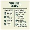해명약품 | 엠빅스 100, 탈모를 유발할 수 있다고?” 최근 논란의 진실은?