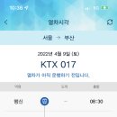 KTX 서대구역 이미지