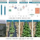 국립낙동강생물자원관 이미지
