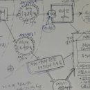 (주)창조팜 이미지