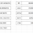 안중부자공인중개사사무소 이미지