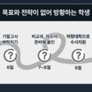 이에이볼 이미지