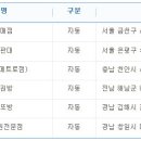 서울로또방 이미지