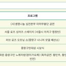 동일로163길 (20) 이미지