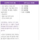 안산출장마사지 이미지