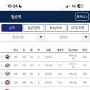 블루존 이미지