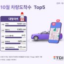 소비자마트 세계일보