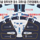 크린업