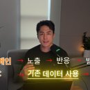 플러스쇼핑 네이버블로그