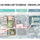 경인종합정비