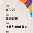 형제갈비 이미지