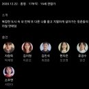사차원환경 이미지