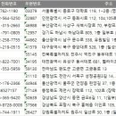 포항제일약국 이미지
