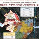 남성역(7) 이미지