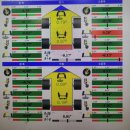 미쉐린타이어 | 싼타페 일산 미쉐린타이어 교체 후기 | 미쉐린 CC2 SUV 235 55 19