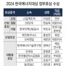 인버터공조산업 이미지