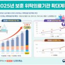경상남도 창원시 동부건강생활지원센터 | 국가 보훈대상자 범위와 혜택 총정리 : 무료건강검진 5월 선착순 신청방법 안내 (2025년 최신기준)