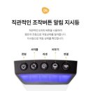 신세계백화점하남 지하1층 | 하남스타필드 신세계백화점 지하1층 EVERYBOT에서 고양이 화장실을 만나다~
