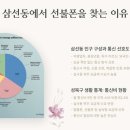 CU성북삼선점 | 삼선동 선불폰(알뜰폰), 알뜰한 소비자의 똑똑한 선택