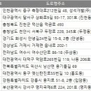 주식회사 민중환경건설 이미지
