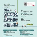 김포시평생학습관 대강당 이미지