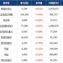 한국델타에너지 이미지