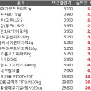 한양스토아 이미지