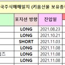 에스디엔피
