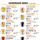 랜돌프비어야탑점 이미지