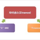 비상장주식거래 후기 정리(IPO 상장 전 쏘카)와 자이낸스 뜻